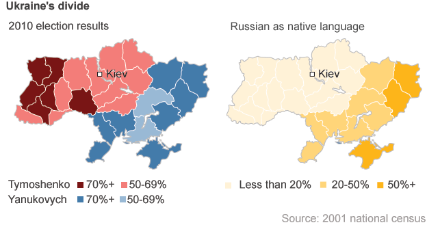 Ukrainian Election Results and language map